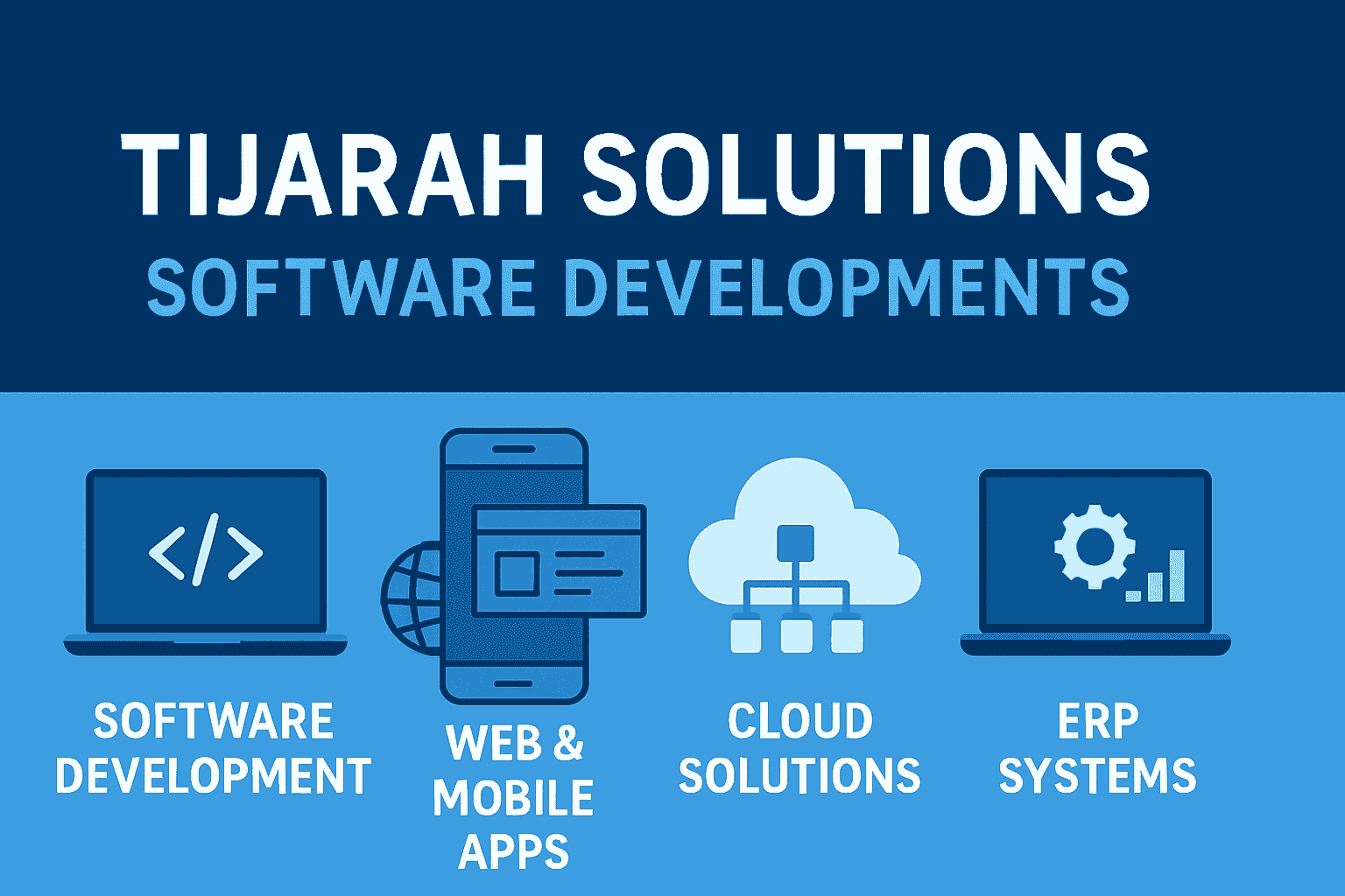 About Tijarah Solutions - Global Software Development Company